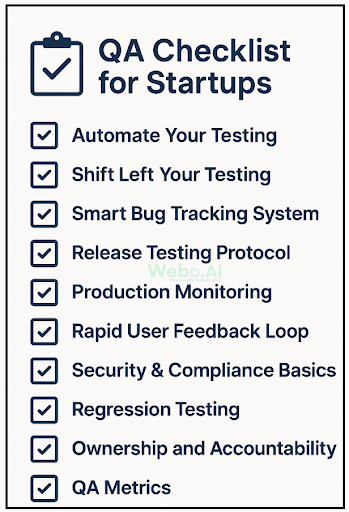 QA-Checklist