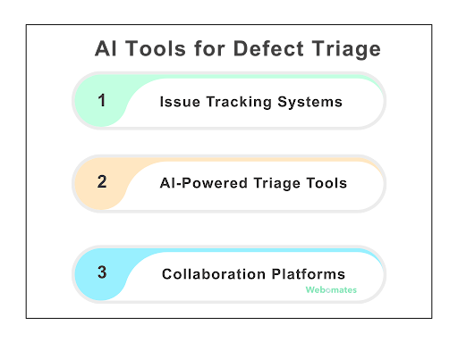 AI Tools to Supercharge Your Defect Triage