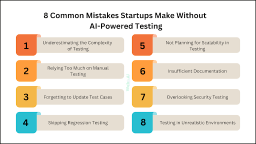 8 Common Mistakes Startups Make Without AI-Powered Testing