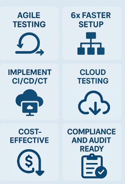 Key Features