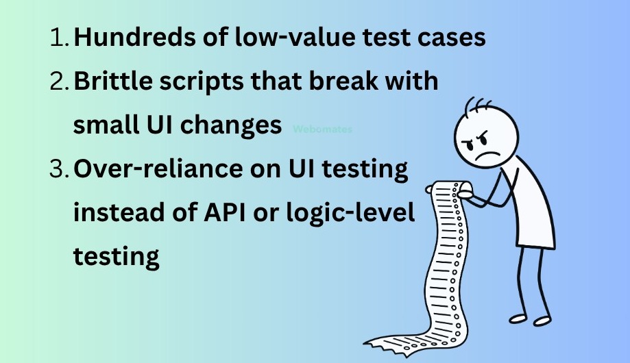 the-real-problem-is-bad-test-automation