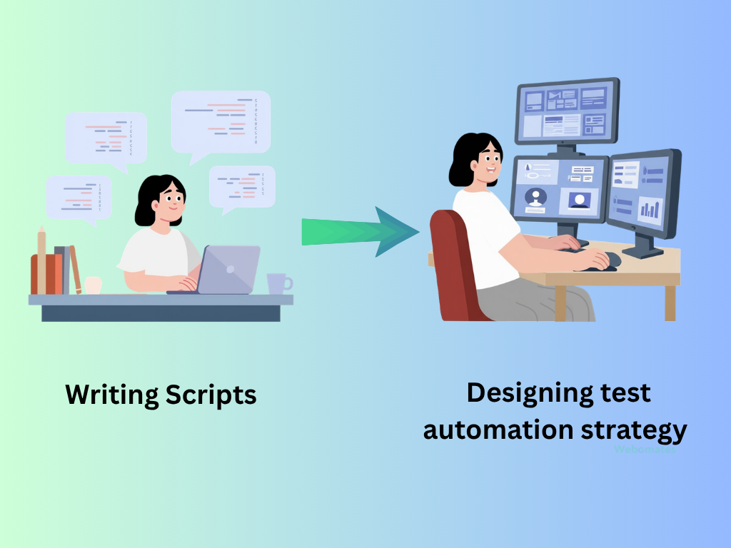 what-this-means-for-modern-qa-teams